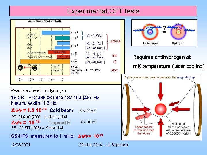 Experimental CPT tests Requires antihydrogen at m. K temperature (laser cooling) Results achieved on Experimental CPT tests Requires antihydrogen at m. K temperature (laser cooling) Results achieved on