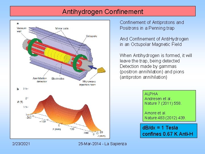 Antihydrogen Confinement of Antiprotons and Positrons in a Penning trap And Confinement of Anti. Antihydrogen Confinement of Antiprotons and Positrons in a Penning trap And Confinement of Anti.