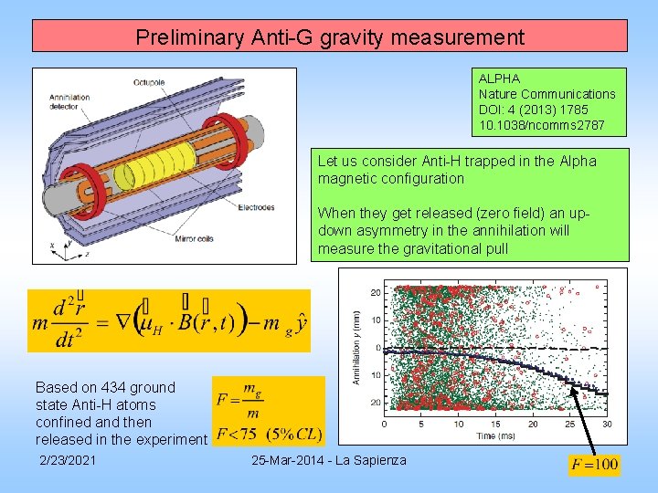 Preliminary Anti-G gravity measurement ALPHA Nature Communications DOI: 4 (2013) 1785 10. 1038/ncomms 2787 Preliminary Anti-G gravity measurement ALPHA Nature Communications DOI: 4 (2013) 1785 10. 1038/ncomms 2787