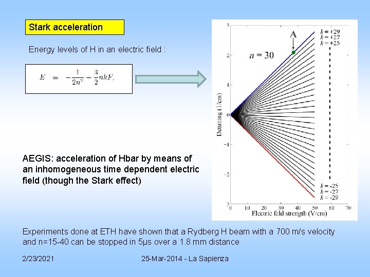 Stark acceleration Energy levels of H in an electric field : AEGIS: acceleration of Stark acceleration Energy levels of H in an electric field : AEGIS: acceleration of