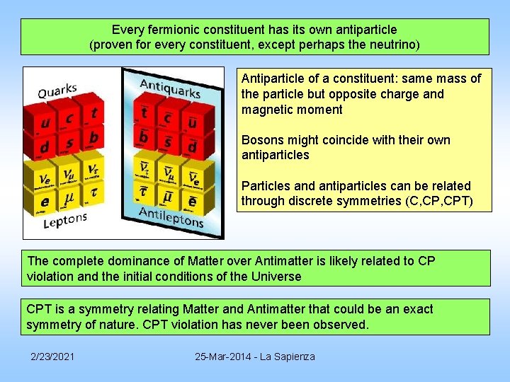 Every fermionic constituent has its own antiparticle (proven for every constituent, except perhaps the Every fermionic constituent has its own antiparticle (proven for every constituent, except perhaps the