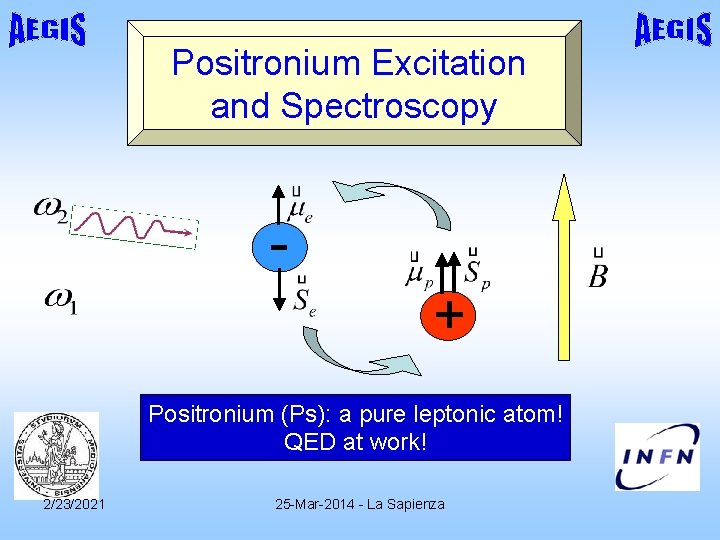 Positronium Excitation and Spectroscopy + Positronium (Ps): a pure leptonic atom! QED at work! Positronium Excitation and Spectroscopy + Positronium (Ps): a pure leptonic atom! QED at work!