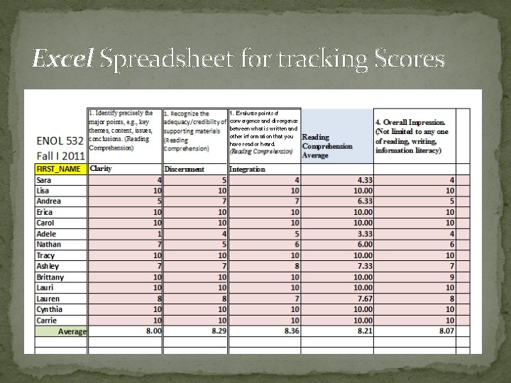 Excel Spreadsheet for tracking Scores 