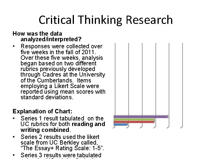 Critical Thinking Research How was the data analyzed/interpreted? • Responses were collected over five