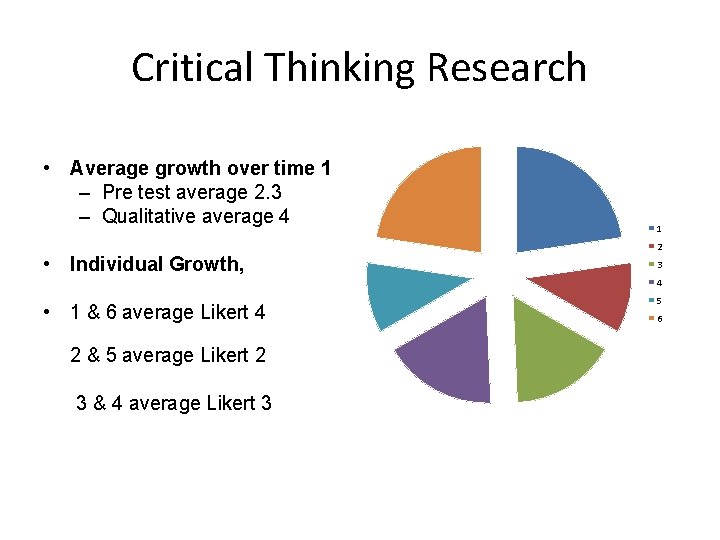 Critical Thinking Research • Average growth over time 1 – Pre test average 2.