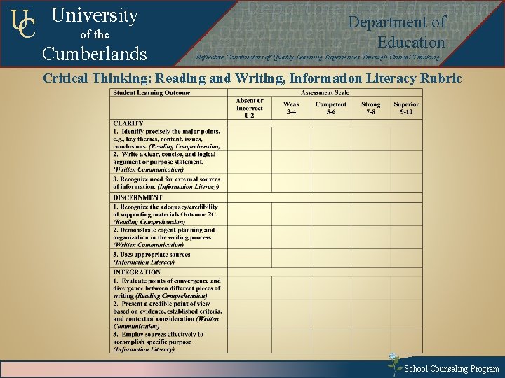 UC University of the Cumberlands Departmentof of. Education Department of Education Departmentof of. Education