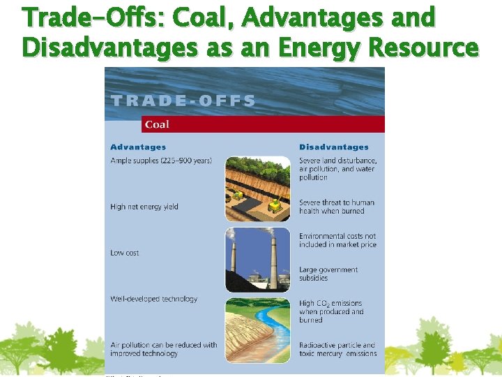 Trade-Offs: Coal, Advantages and Disadvantages as an Energy Resource 