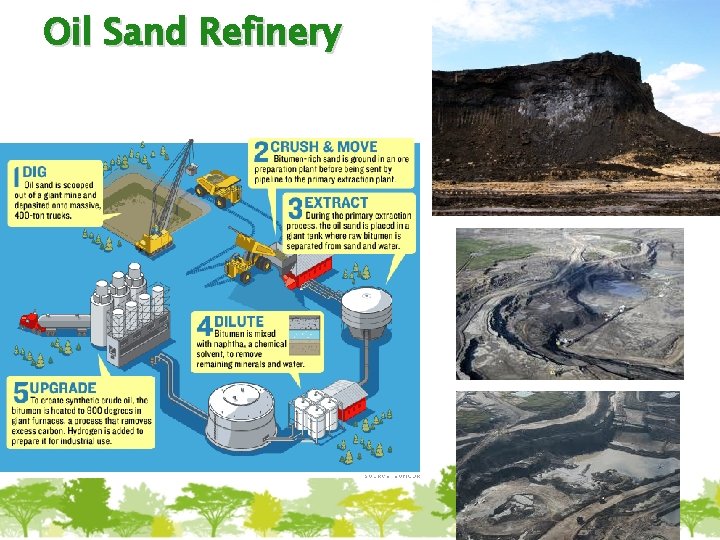 Oil Sand Refinery 