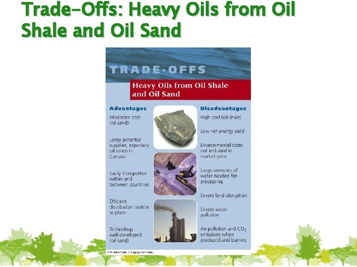 Trade-Offs: Heavy Oils from Oil Shale and Oil Sand 