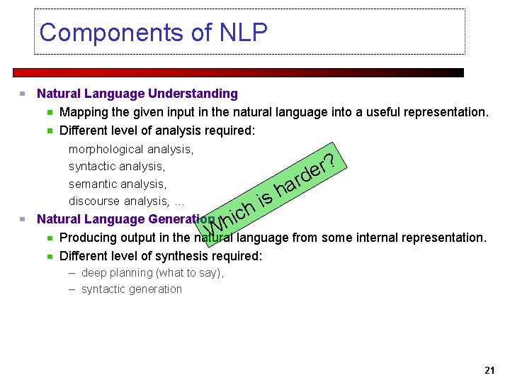 Components of NLP Natural Language Understanding Mapping the given input in the natural language