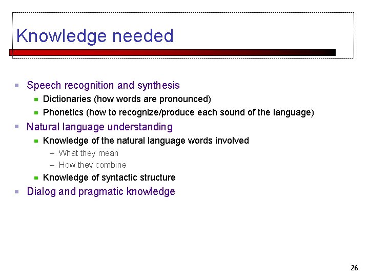 Knowledge needed Speech recognition and synthesis Dictionaries (how words are pronounced) Phonetics (how to