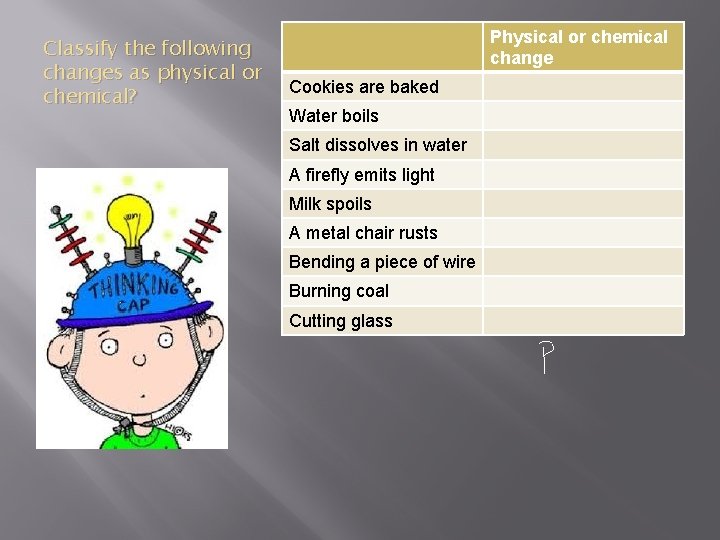 Classify the following changes as physical or chemical? Physical or chemical change Cookies are