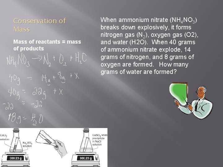Conservation of Mass of reactants = mass of products When ammonium nitrate (NH 4