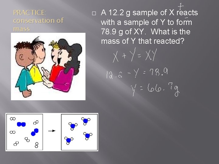 PRACTICE: conservation of mass � A 12. 2 g sample of X reacts with