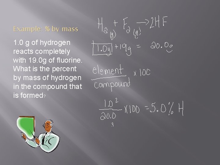 Example: % by mass 1. 0 g of hydrogen reacts completely with 19. 0
