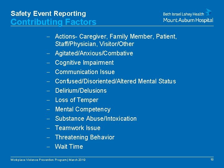 Safety Event Reporting Contributing Factors - Actions- Caregiver, Family Member, Patient, Staff/Physician, Visitor/Other -