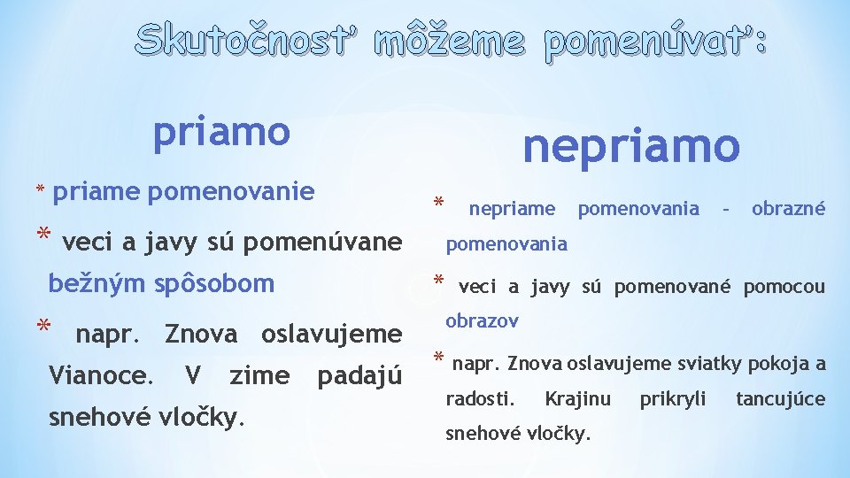 Skutočnosť môžeme pomenúvať: priamo nepriamo * priame pomenovanie * veci a javy sú pomenúvane Skutočnosť môžeme pomenúvať: priamo nepriamo * priame pomenovanie * veci a javy sú pomenúvane