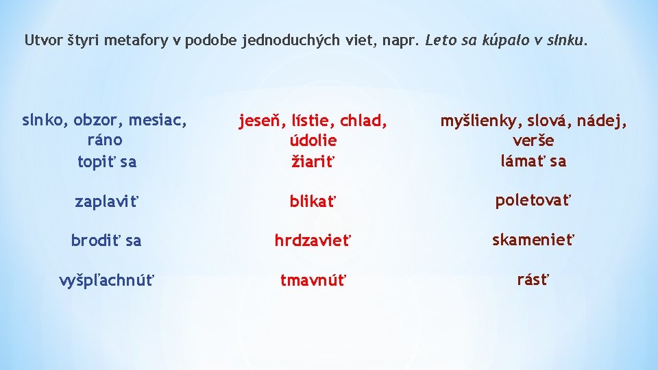 Utvor štyri metafory v podobe jednoduchých viet, napr. Leto sa kúpalo v slnku. slnko, Utvor štyri metafory v podobe jednoduchých viet, napr. Leto sa kúpalo v slnku. slnko,
