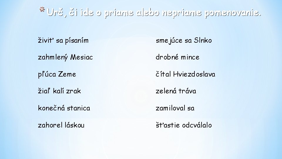 * Urč, či ide o priame alebo nepriame pomenovanie. živiť sa písaním smejúce sa * Urč, či ide o priame alebo nepriame pomenovanie. živiť sa písaním smejúce sa