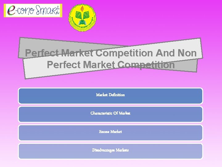 Perfect Market Competition And Non Perfect Market Competition Market Definition Characteristic Of Market Excess