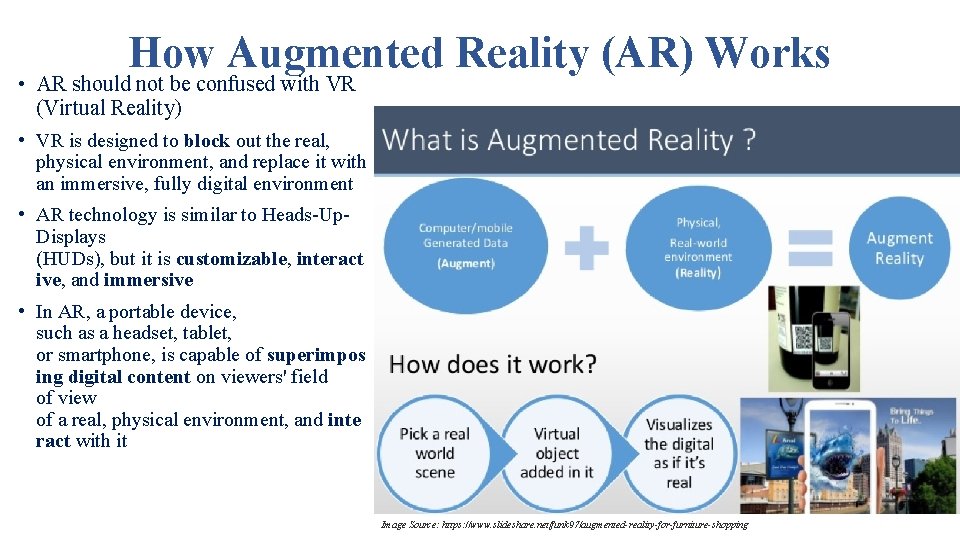How Augmented Reality (AR) Works • AR should not be confused with VR (Virtual