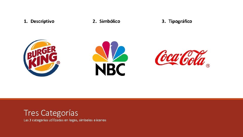 1. Descriptivo Tres Categorías 2. Simbólico Las 3 categorías utilizadas en logos, símbolos e