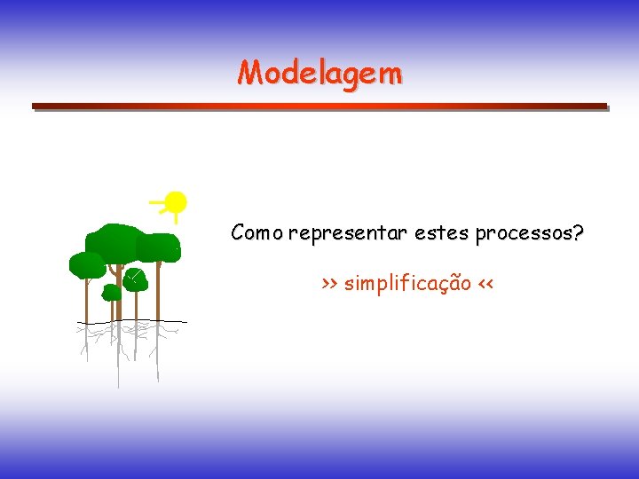 Modelagem Como representar estes processos? >> simplificação << Modelagem Como representar estes processos? >> simplificação <<