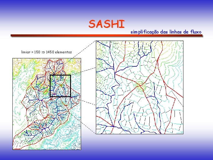 SASHI limiar = 150 1450 elementos simplificação das linhas de fluxo SASHI limiar = 150 1450 elementos simplificação das linhas de fluxo