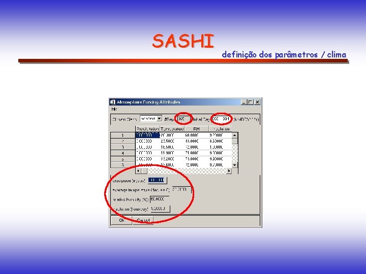 SASHI definição dos parâmetros / clima 