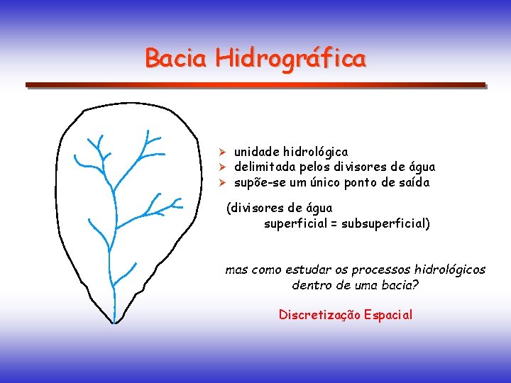 Bacia Hidrográfica Ø Ø Ø unidade hidrológica delimitada pelos divisores de água supõe-se um