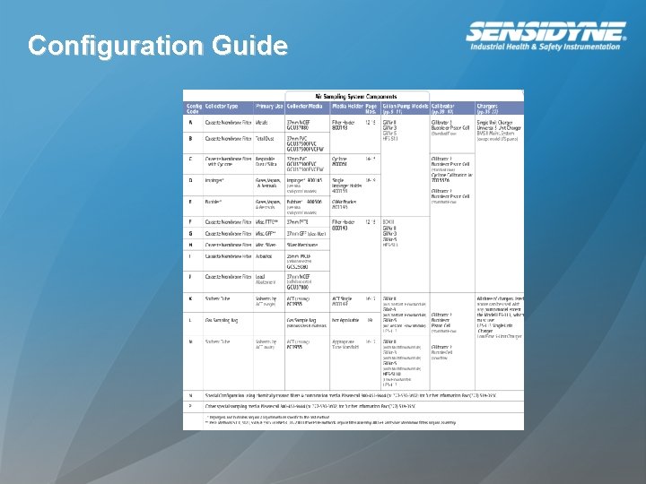 Configuration Guide Configuration Guide