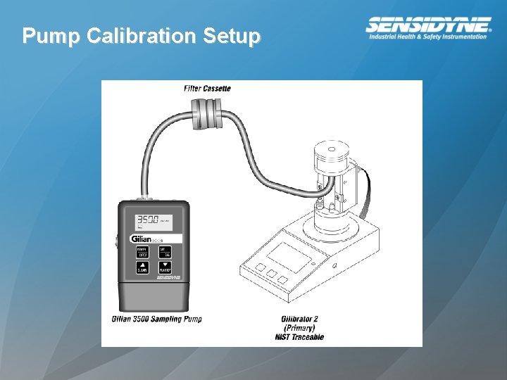 Pump Calibration Setup Pump Calibration Setup