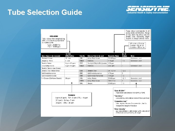 Tube Selection Guide Tube Selection Guide