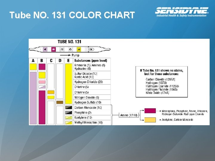 Tube NO. 131 COLOR CHART Tube NO. 131 COLOR CHART