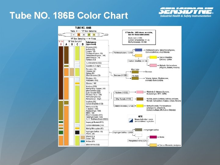 Tube NO. 186 B Color Chart Tube NO. 186 B Color Chart