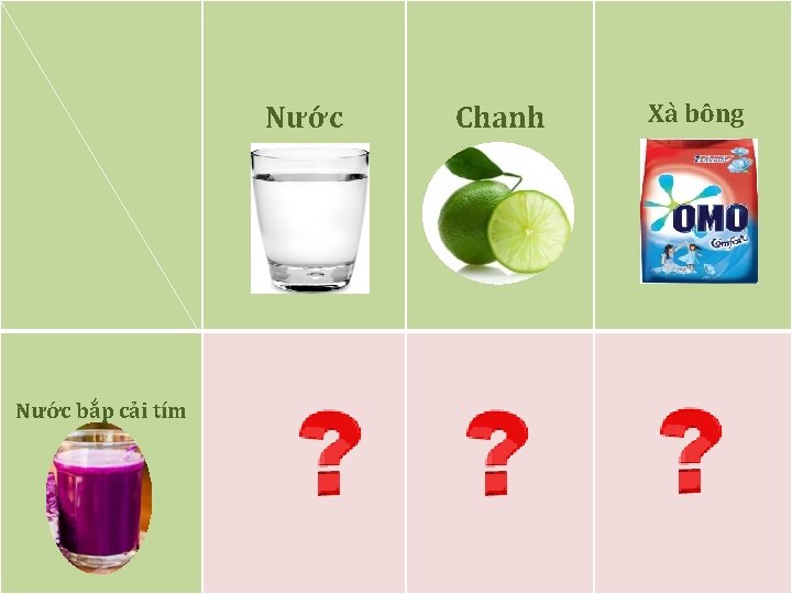  Nước bắp cải tím Nước Chanh Xà bông 