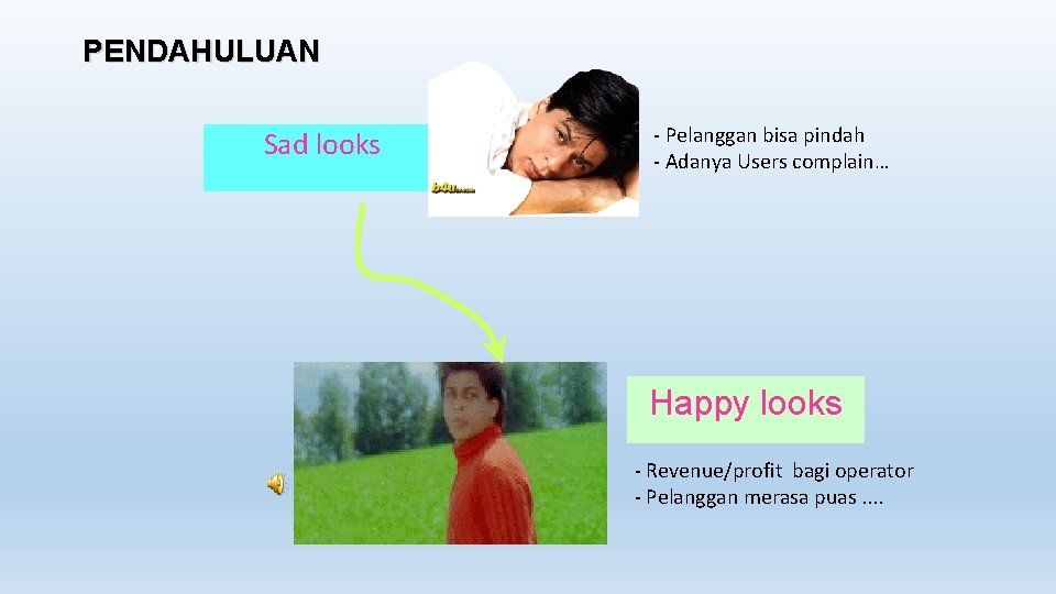 PENDAHULUAN Sad looks - Pelanggan bisa pindah - Adanya Users complain… Happy looks -