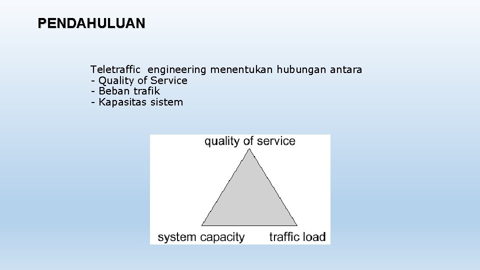 PENDAHULUAN Teletraffic engineering menentukan hubungan antara - Quality of Service - Beban trafik -