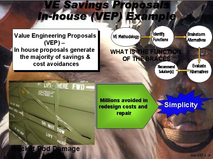 VE Savings Proposals In-house (VEP) Example Value Engineering Proposals (VEP) – In house proposals VE Savings Proposals In-house (VEP) Example Value Engineering Proposals (VEP) – In house proposals
