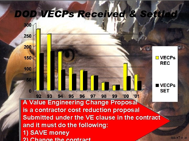 DOD VECPs Received & Settled A Value Engineering Change Proposal is a contractor cost DOD VECPs Received & Settled A Value Engineering Change Proposal is a contractor cost