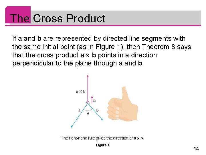 The Cross Product If a and b are represented by directed line segments with The Cross Product If a and b are represented by directed line segments with