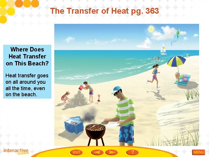 The Transfer of Heat pg. 363 Where Does Heat Transfer on This Beach? Heat