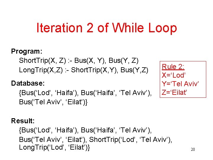 Iteration 2 of While Loop Program: Short. Trip(X, Z) : - Bus(X, Y), Bus(Y,