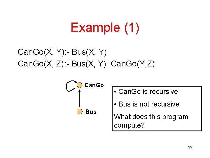 Example (1) Can. Go(X, Y): - Bus(X, Y) Can. Go(X, Z): - Bus(X, Y),