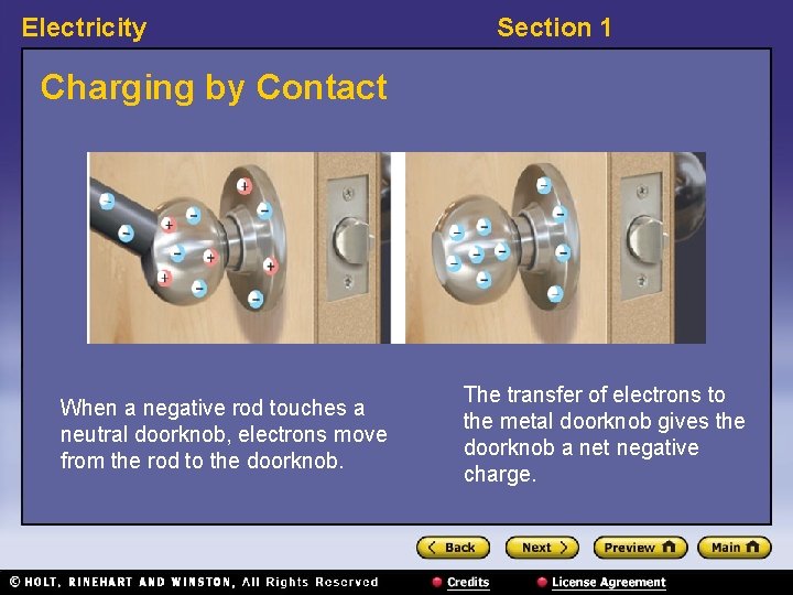 Electricity Section 1 Charging by Contact When a negative rod touches a neutral doorknob,