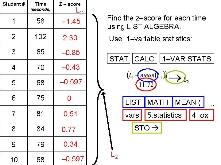 Student # Time Z – score L 2 (seconds) 1 58 – 1. 45 Student # Time Z – score L 2 (seconds) 1 58 – 1. 45