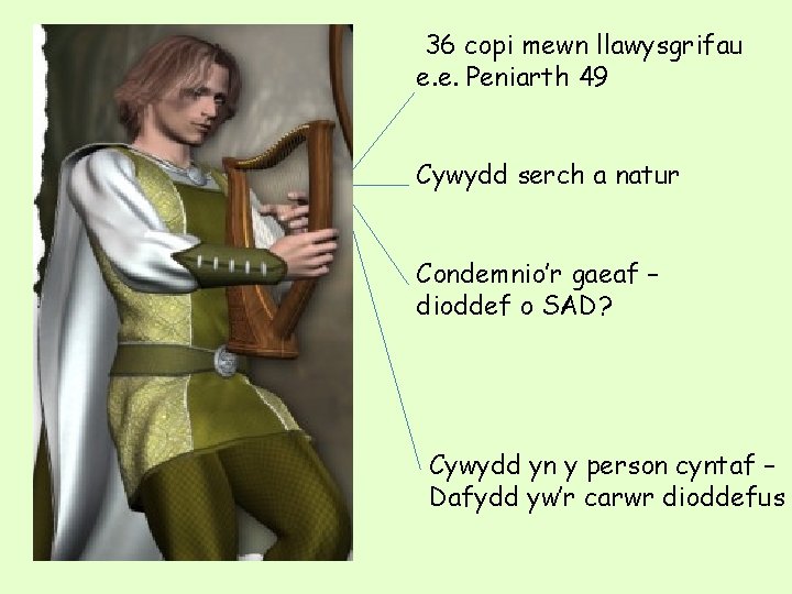 36 copi mewn llawysgrifau e. e. Peniarth 49 Cywydd serch a natur Condemnio’r gaeaf