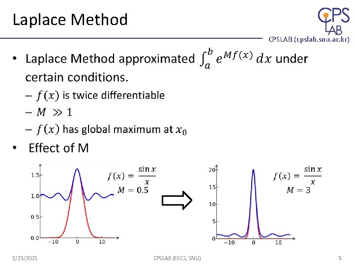 Laplace Method CPSLAB (cpslab. snu. ac. kr) • 2/23/2021 CPSLAB (EECS, SNU) 5 Laplace Method CPSLAB (cpslab. snu. ac. kr) • 2/23/2021 CPSLAB (EECS, SNU) 5