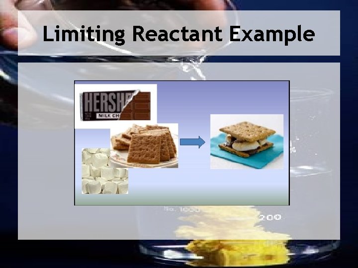 Limiting Reactant Example 