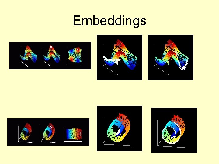 Embeddings 